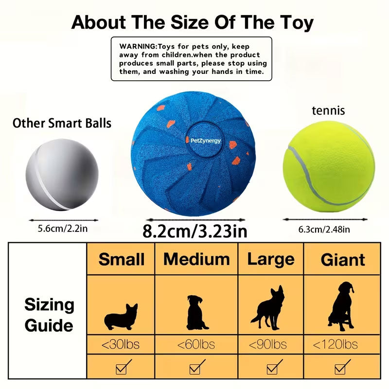 Interactive Dog Toy Ball: E-TPU Material, Random Bounce & Spin Smart Motion Ball, Self-Play Chew-Proof Pet Toy